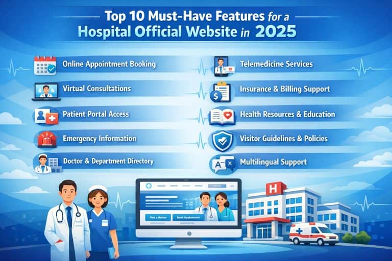Top 10 Must-Have Features for a Hospital Official Website in 2025
